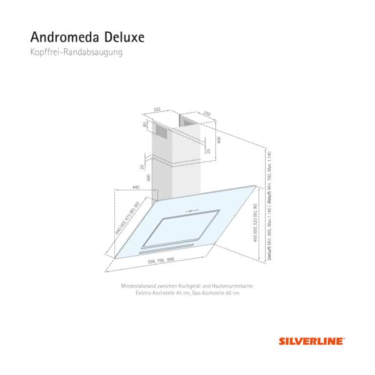 Maßzeichnung Andromeda Deluxe Mindestabstand zwischen Kochgerät und Haubenunterkante: Elektro-Kochstelle 45 cm, Gas-Kochstelle 65 cm