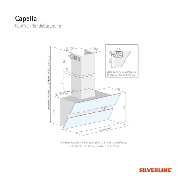 Maßzeichnung Capella Mindestabstand zwischen Kochgerät und Haubenunterkante: Elektro-Kochstelle 45 cm, Gas-Kochstelle 65 cm