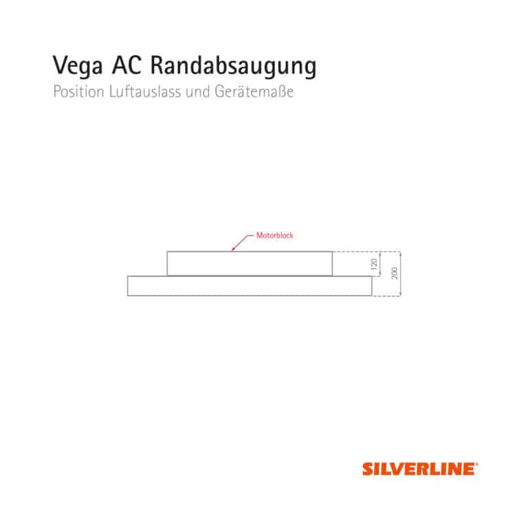 Position Luftauslass und Gerätemaße Vega AC Randabsaugung