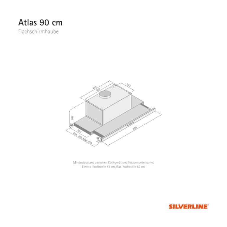 Maßzeichnung Atlas 90 cm Mindestabstand zwischen Kochgerät und Haubenunterkante: Elektro-Kochstelle 43 cm, Gas-Kochstelle 65 cm