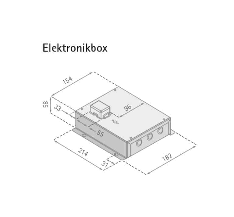 Maßzeichnung Elektronikbox FLOW-IN Intern