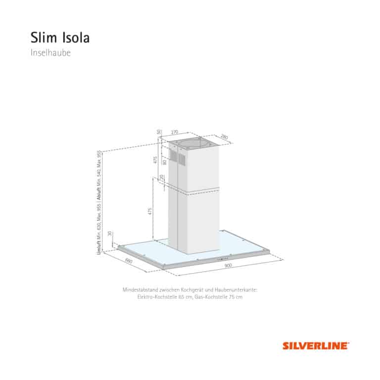 Maßzeichnung Slim Isola Mindestabstand zwischen Kochgerät und Haubenunterkante: Elektro-Kochstelle 65 cm, Gas-Kochstelle 75 cm