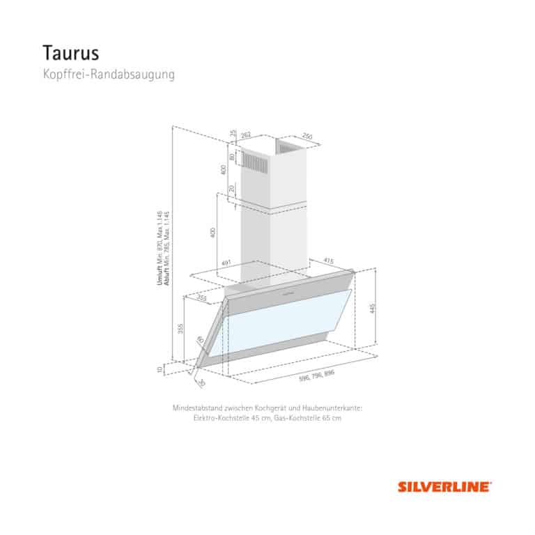 Maßzeichnung Taurus Mindestabstand zwischen Kochgerät und Haubenunterkante: Elektro-Kochstelle 45 cm, Gas-Kochstelle 65 cm