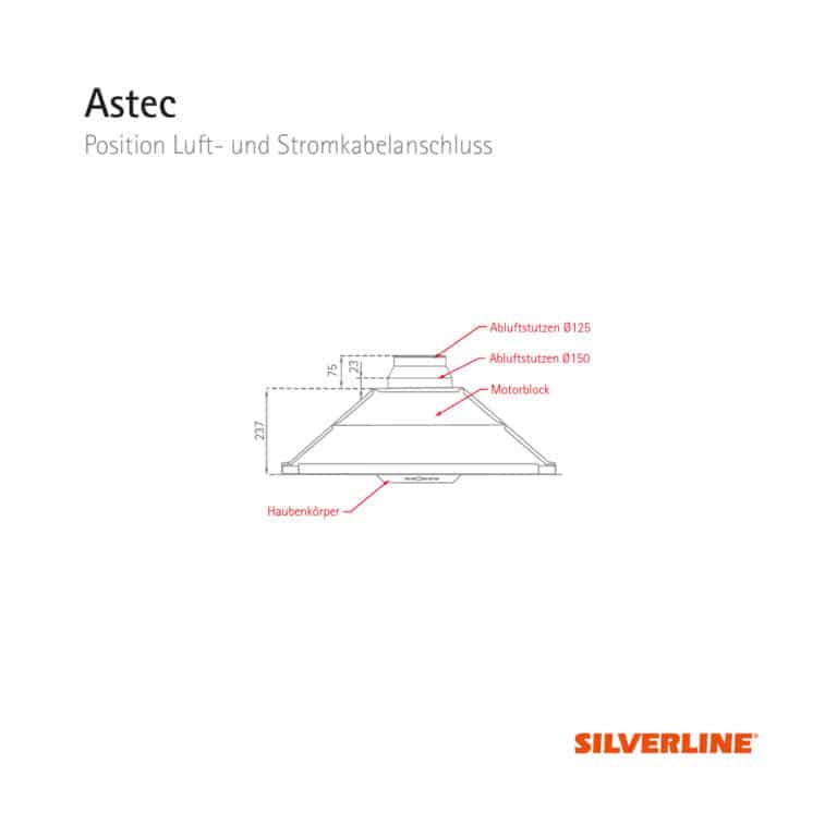 Position Luft- und Stromkabelauslass Astec