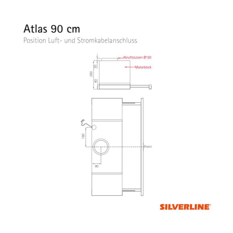 Position Luft- und Stromkabelauslass Atlas 90 cm