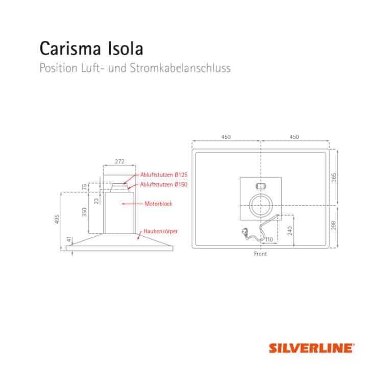Position Luft- und Stromkabelauslass Carisma Isola