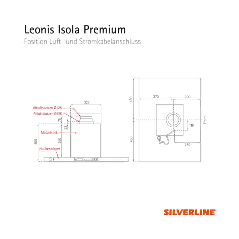 Position Luft- und Stromkabelauslass Leonis Isola Premium