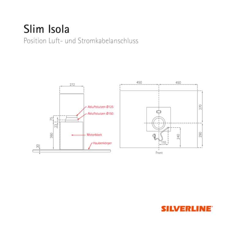 Position Luft- und Stromkabelauslass Slim Isola