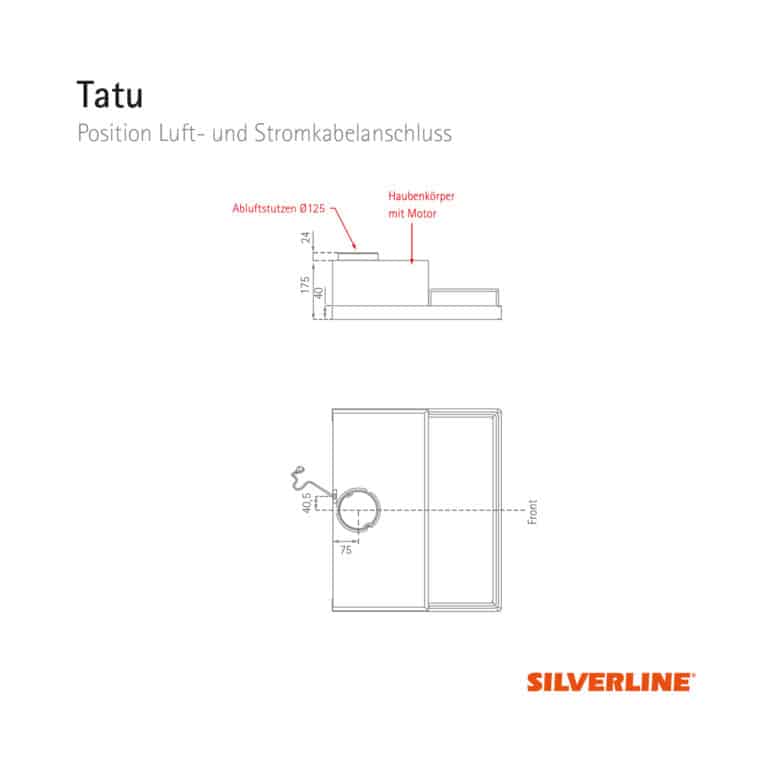 Position Luft- und Stromkabelauslass Tatu