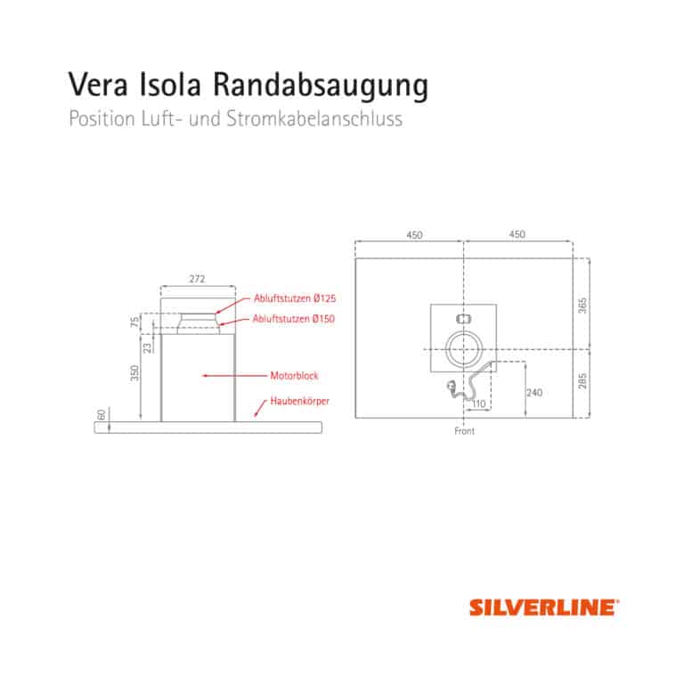 Position Luft- und Stromkabelauslass Vera Isola Randabsaugung