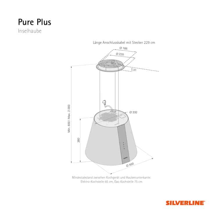 Maßzeichnung Pure Plus Isola Mindestabstand zwischen Kochgerät und Haubenunterkante: Elektro-Kochstelle 65 cm, Gas-Kochstelle 75 cm